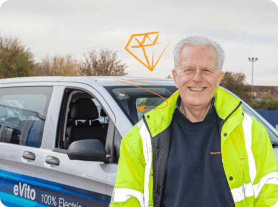 Commercial Support | Chris Wilmott | Dawsongroup